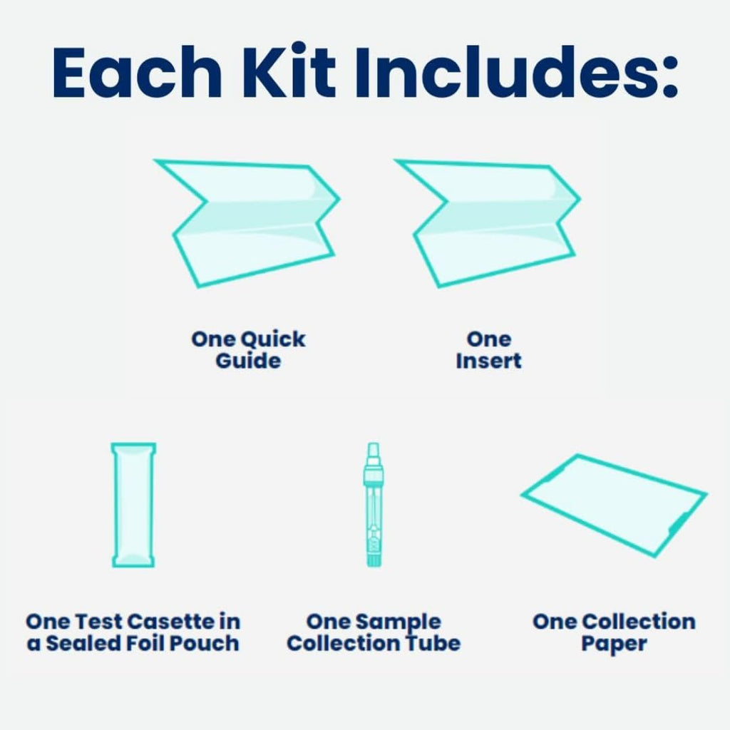 Home Fecal Occult Blood Test Kit, 1 Ct F7229