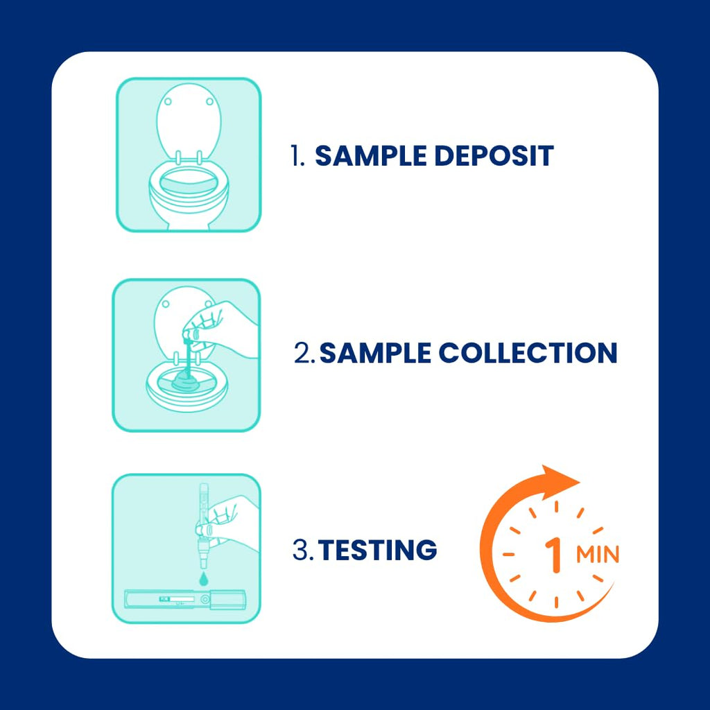Home Fecal Occult Blood Test Kit, 1 Ct F7229