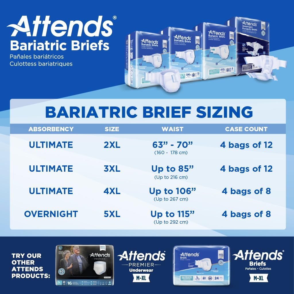 XX-Large Ultimate Absorbency Incontinence Briefs 12 Ct K2561