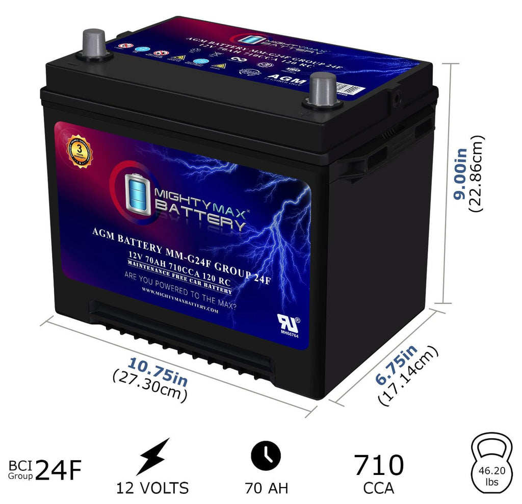 12V 70Ah AGM Replacement Battery G98079