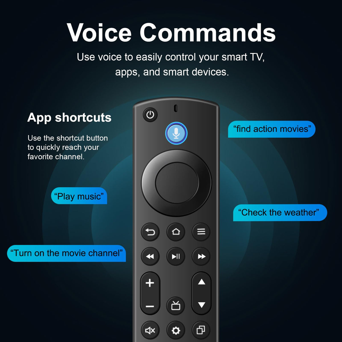 Replacement TV Remote X8090
