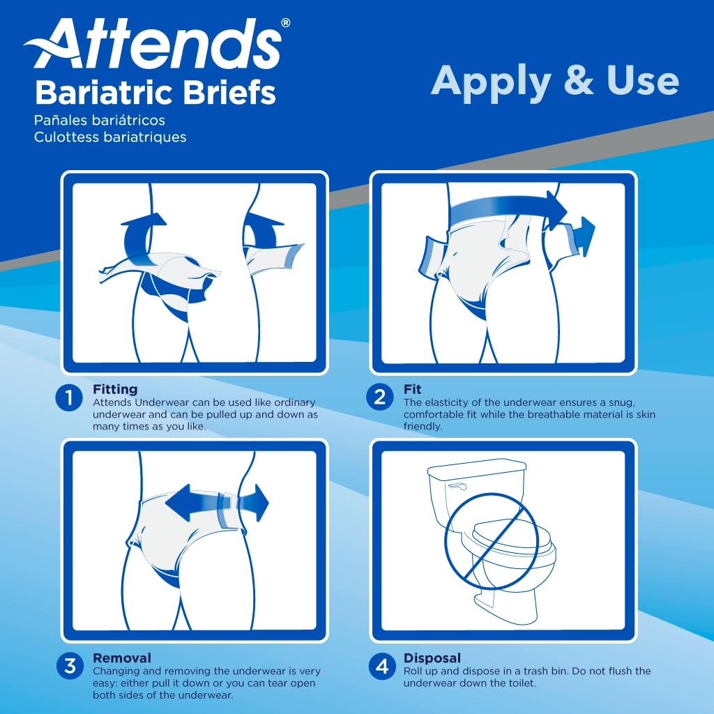 XX-Large Ultimate Absorbency Incontinence Briefs 12 Ct K2561