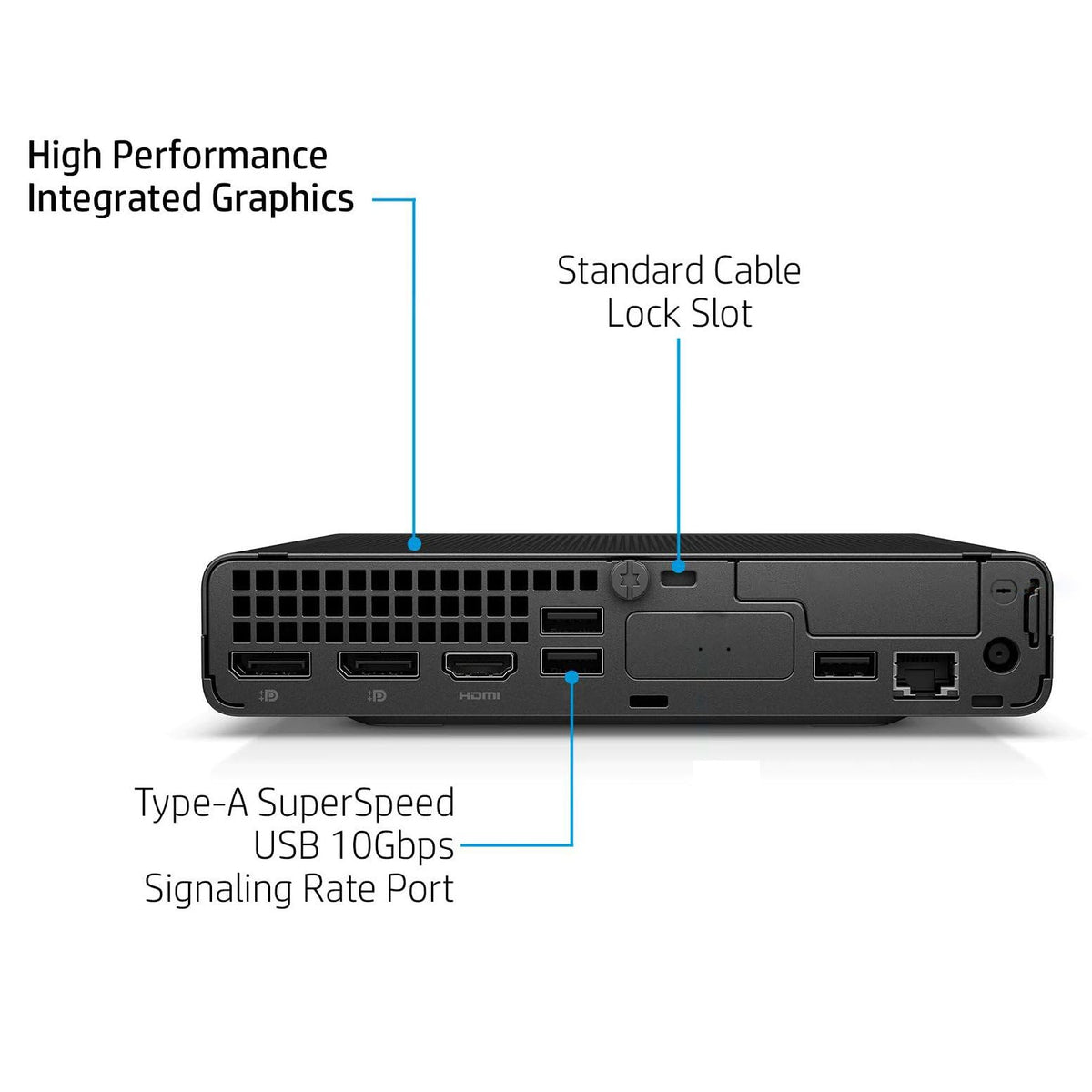 Mini PC Desktop Computer, Intel Core i5-14500, 16GB DDR5 RAM, 512GB SSD, Keyboard & Mouse Included, Windows 11 Pro B36182