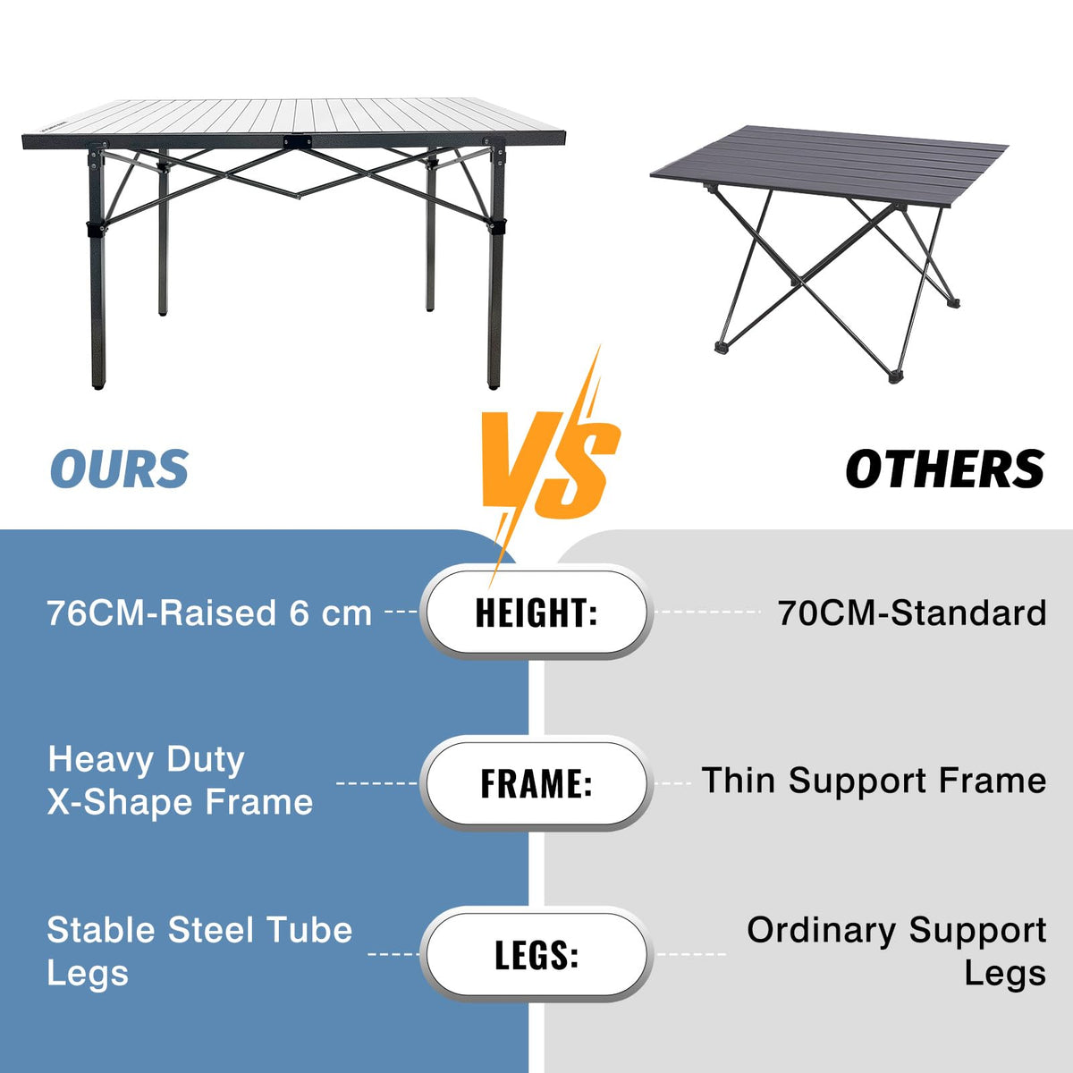 29.9" Tall Folding Camping Table for 2-6 Person, 54.7" Large Aluminum Foldable Roll-up Table Outdoor with Carry Bag for Picnic, Camp, Sturdy, Backyard, Patio B84374