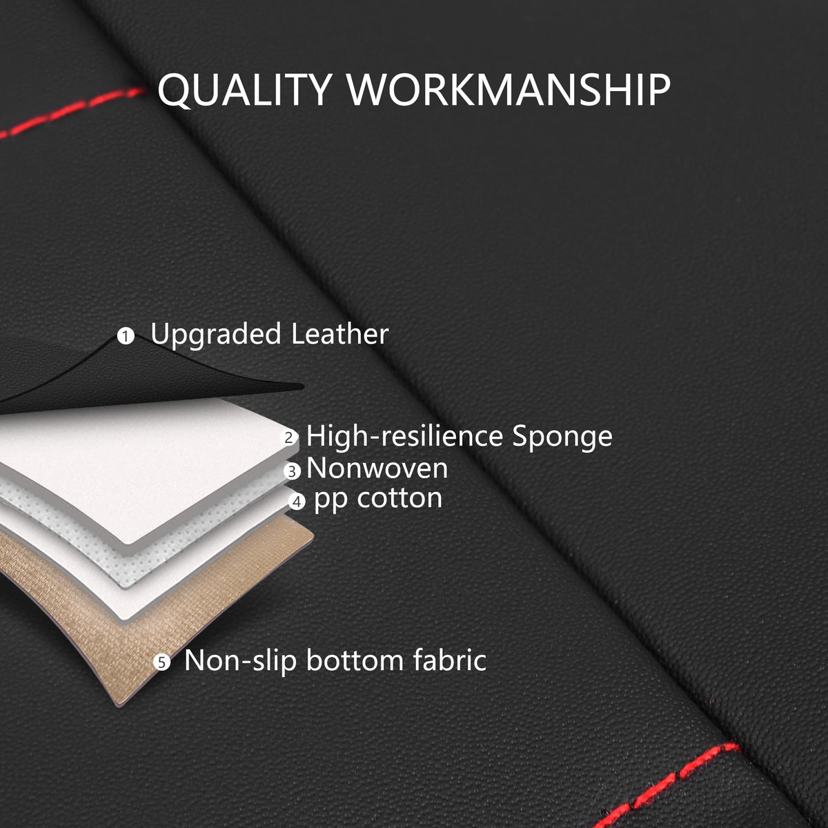 Waterproof Faux Leather Car Seat Cover L8153