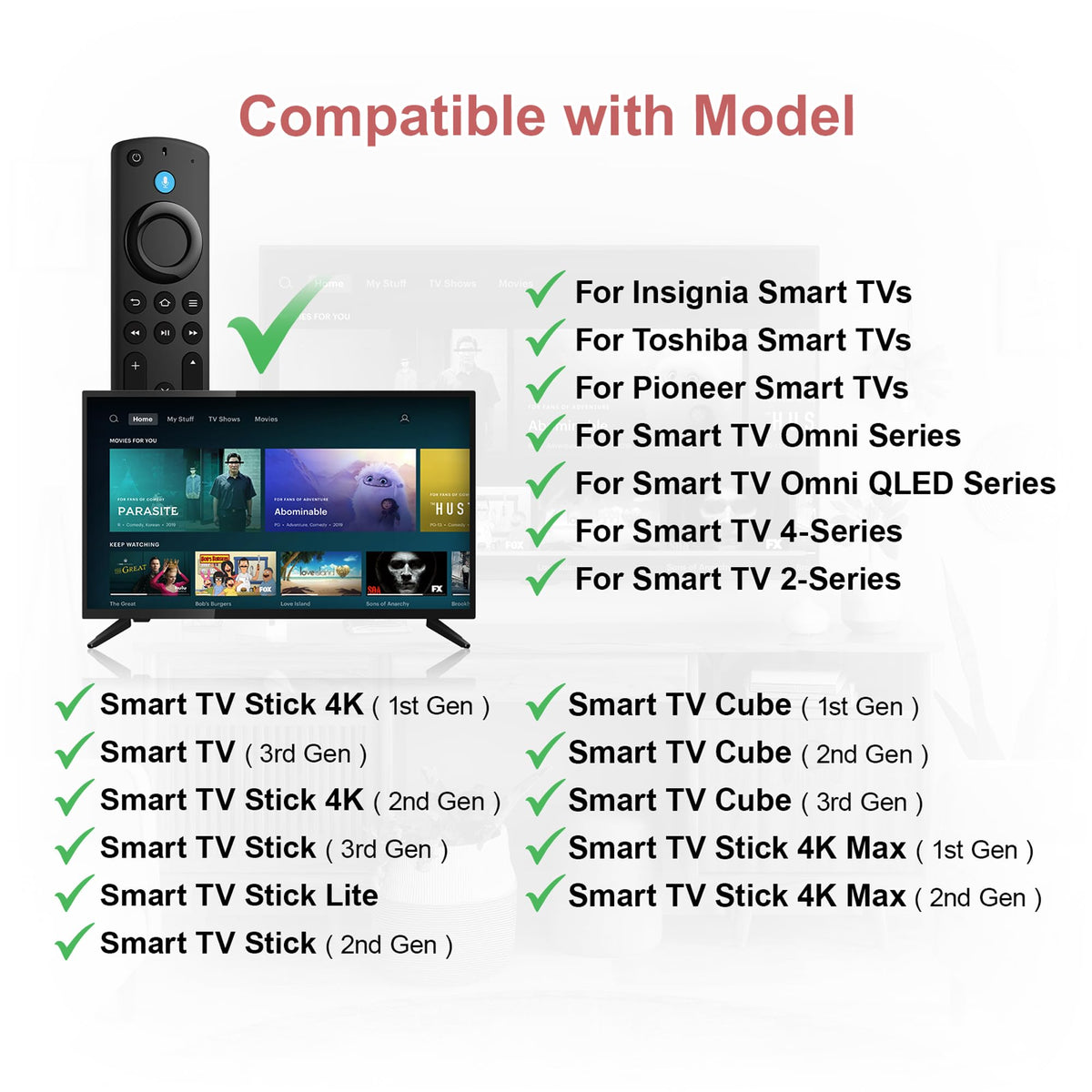 Replacement Remote for Fire TV Stick and Smart TVs with Voice D13318