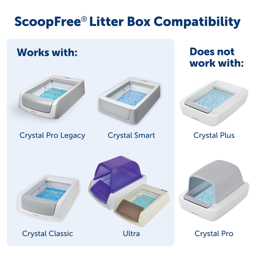 Natural Litter Reusable Tray with 4.2 lb Bag W3400