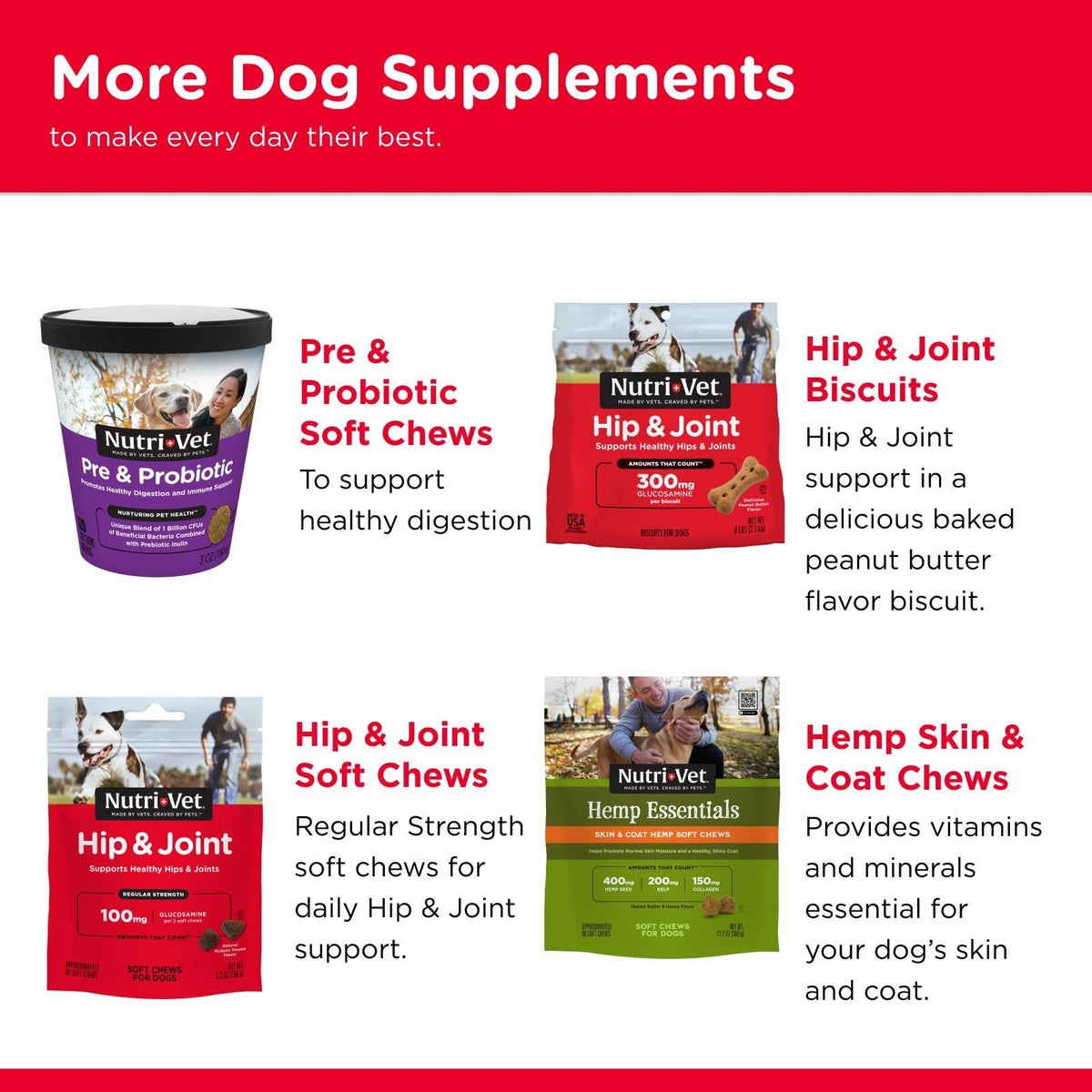 Glucosamine Chondroitin Dog Supplement 150 Ct Z5229