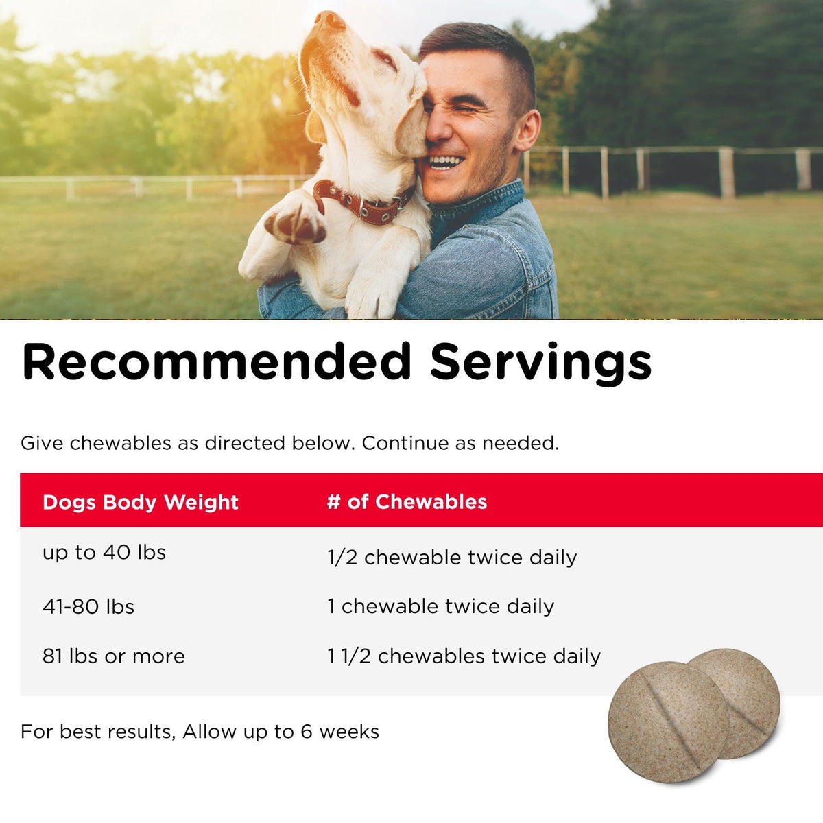 Glucosamine Chondroitin Dog Supplement 150 Ct Z5229