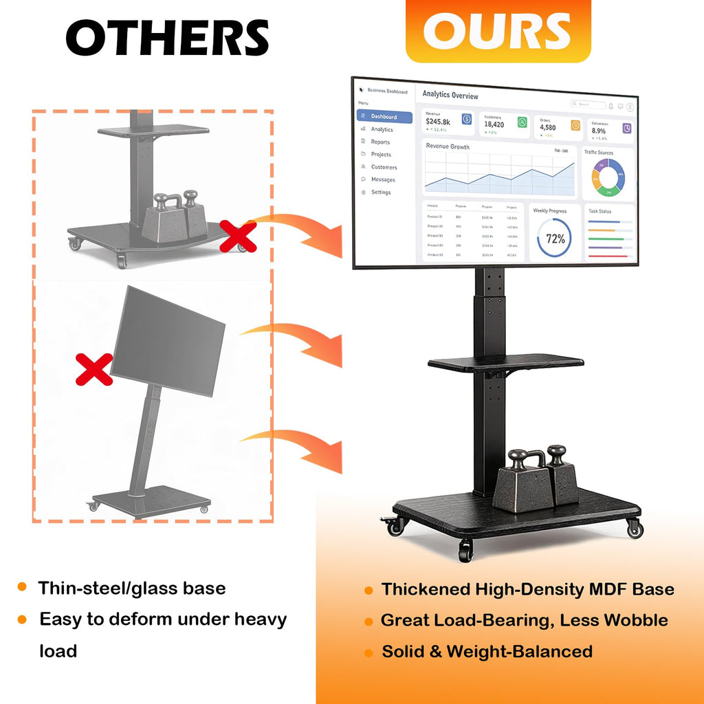 Rolling TV Stand with Wheels for 30-75 Inch TVs Z128