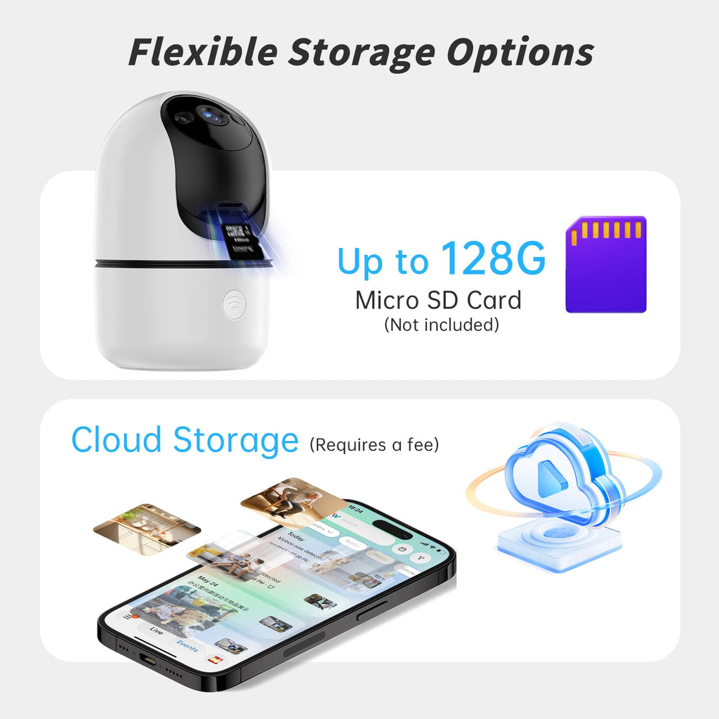 Indoor Camera 5G&2.4G WiFi 360° Pan/Tilt 2-Pack F349326