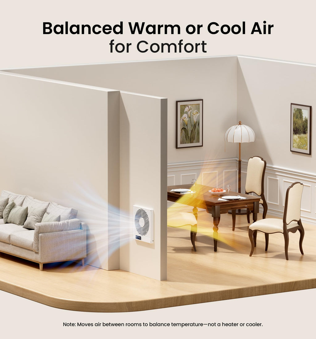 8" Room to Room Ventilation Fan with Remote W44261