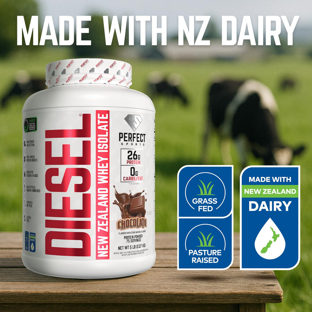 Milk Chocolate Whey Protein Isolate 5 lb M2048