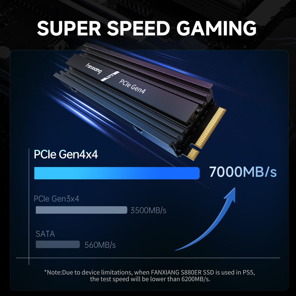 1TB NVMe M.2 PCIe Gen 4 Internal SSD with Heatsink K1120