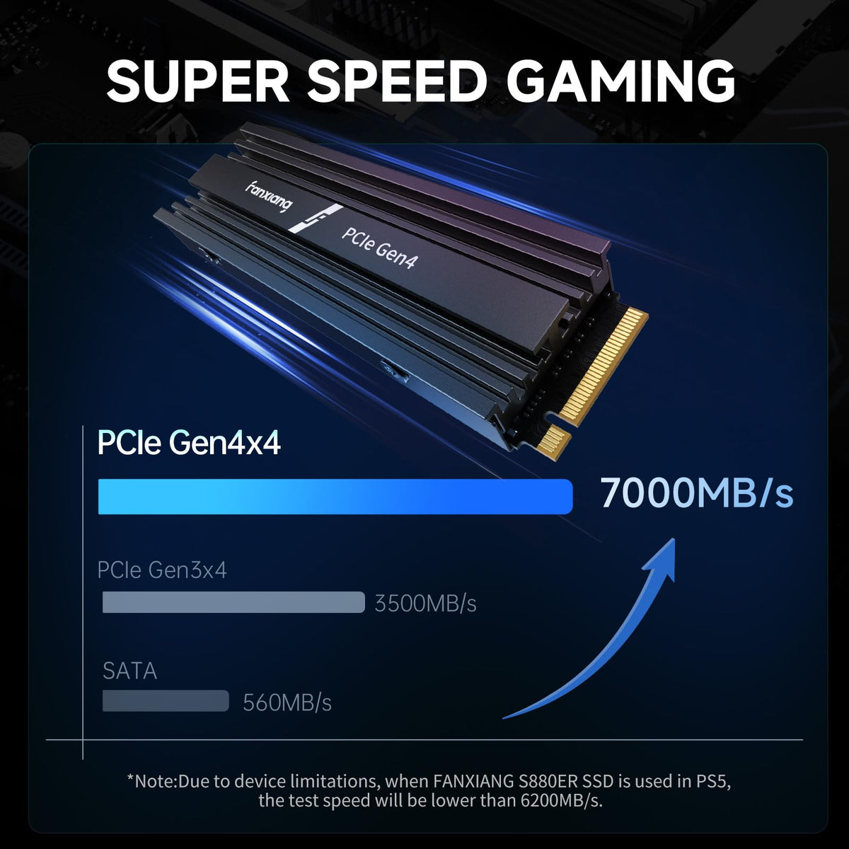 1TB NVMe M.2 PCIe Gen 4 Internal SSD with Heatsink K1120