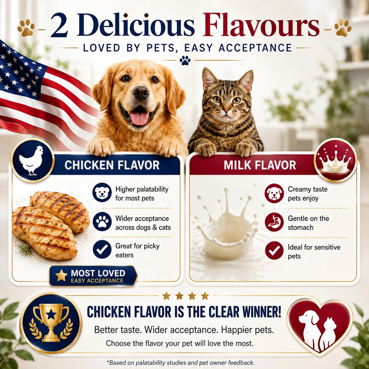 Milk Flavor Dewormer for Cats & Dogs 120ml with Dropper K740