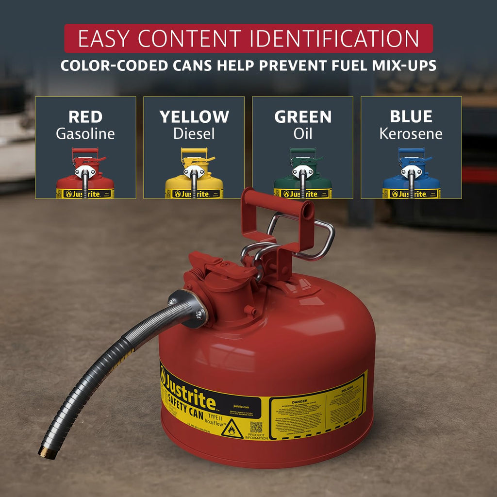 Red Galvanized Steel Gasoline Safety Can D467