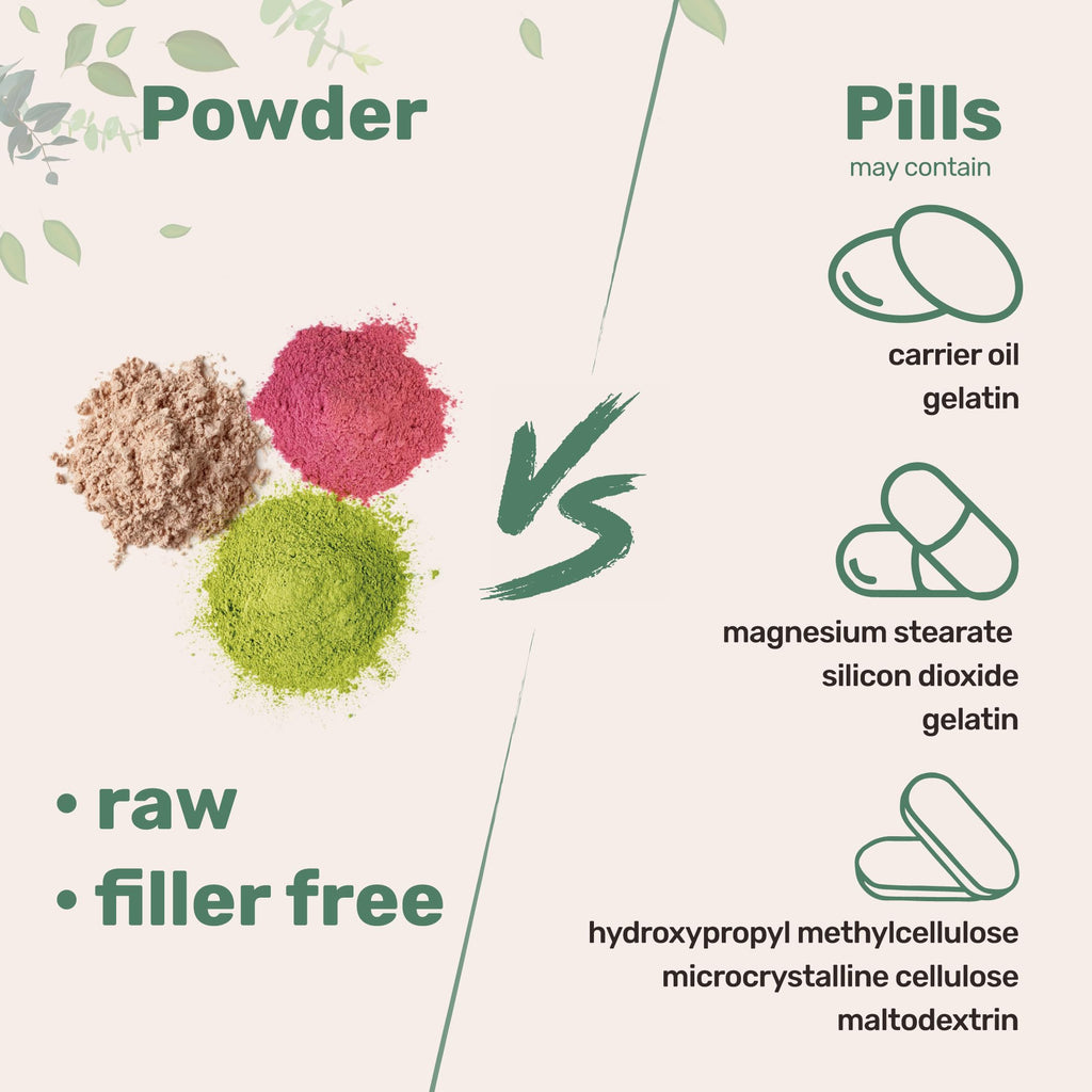 Multi Collagen Peptides Powder, 2lb Chocolate Flavor N800064