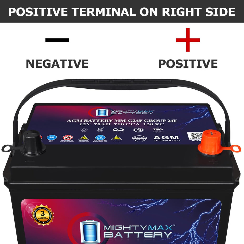 12V 70Ah AGM Replacement Battery G98079
