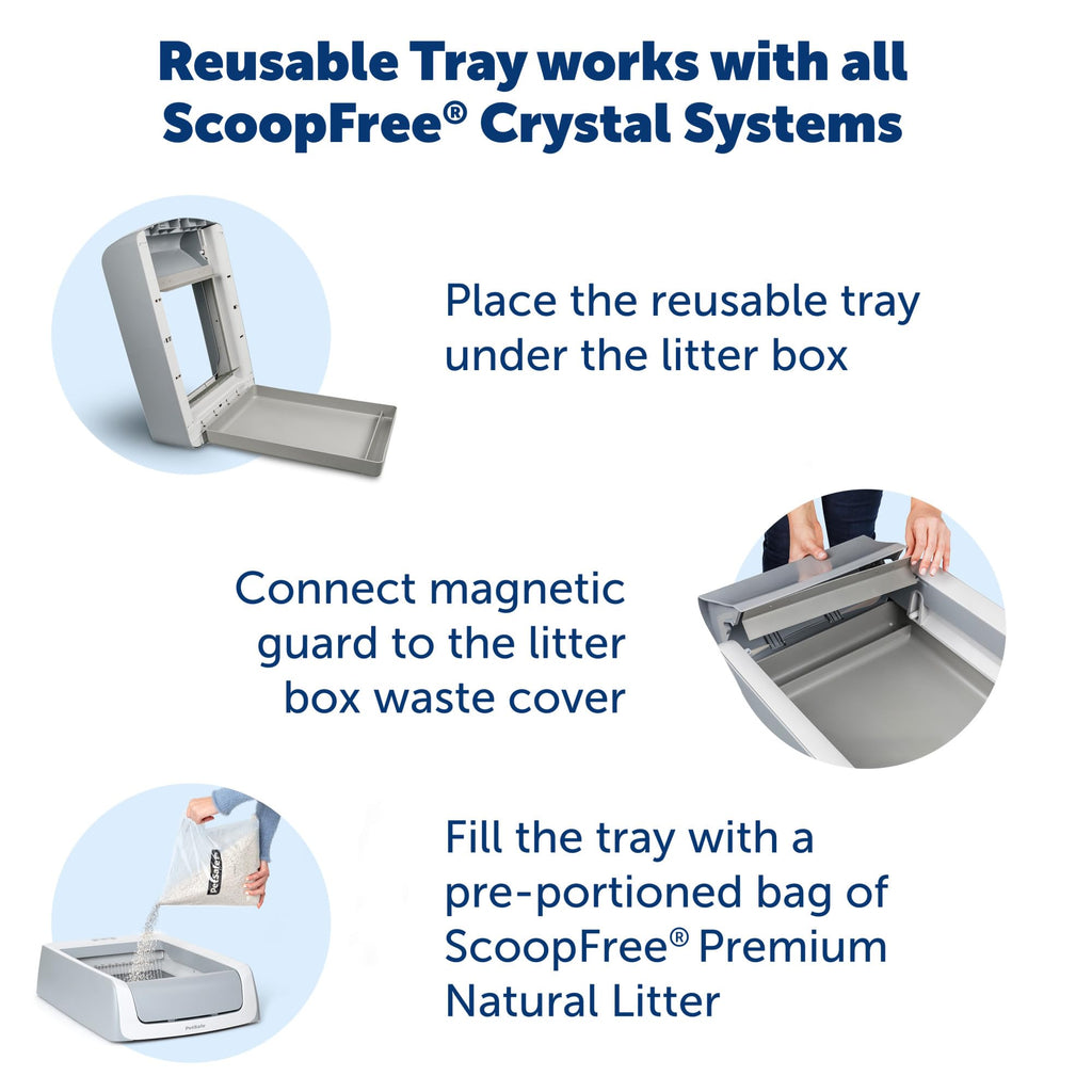 Natural Litter Reusable Tray with 4.2 lb Bag W3400