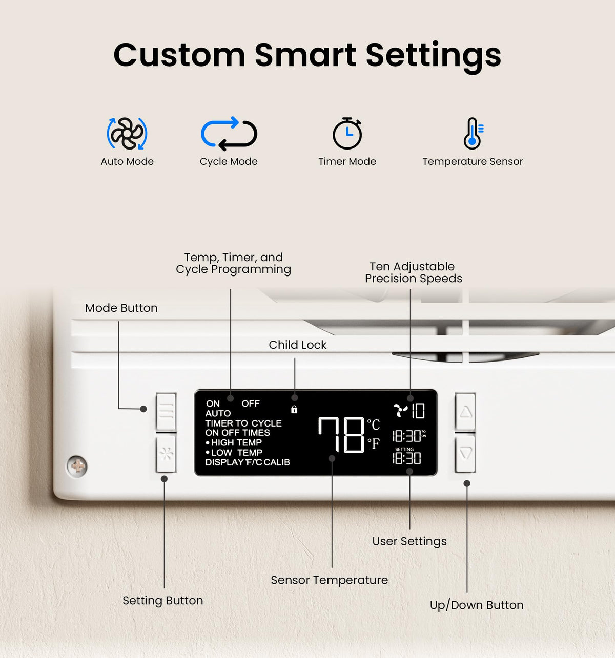 8" Room to Room Ventilation Fan with Remote W44261