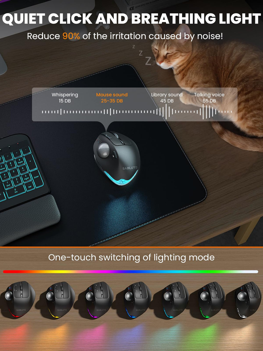 Ergonomic Wireless Trackball Mouse X4202