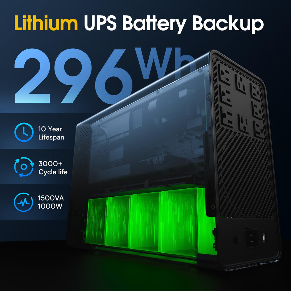 White 1500VA/1000W Lithium UPS Battery Backup & Surge Protector H7399