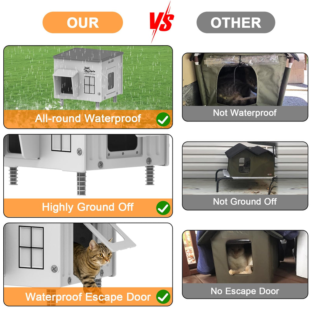 Heated Insulated Elevated Cat House X2756