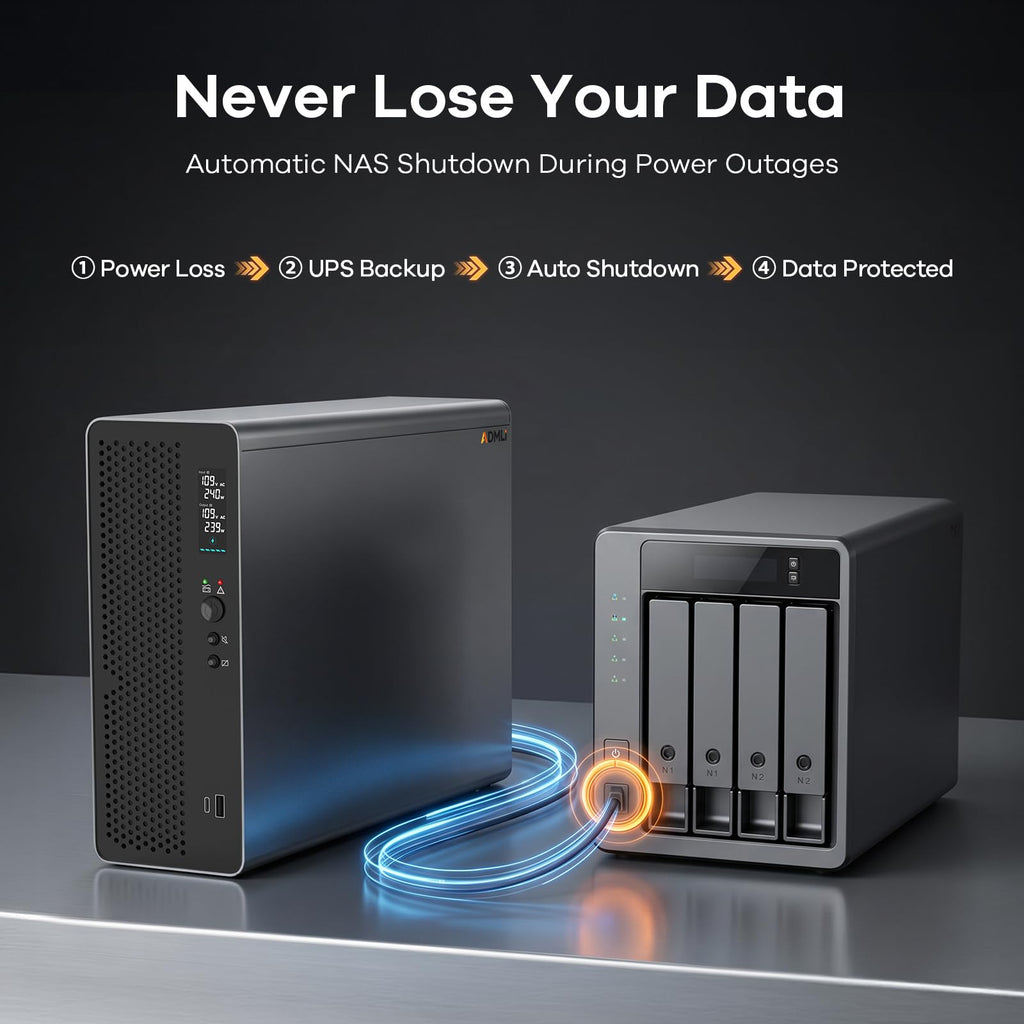 1500VA/1000W LiFePO4 UPS Battery Backup Q9445