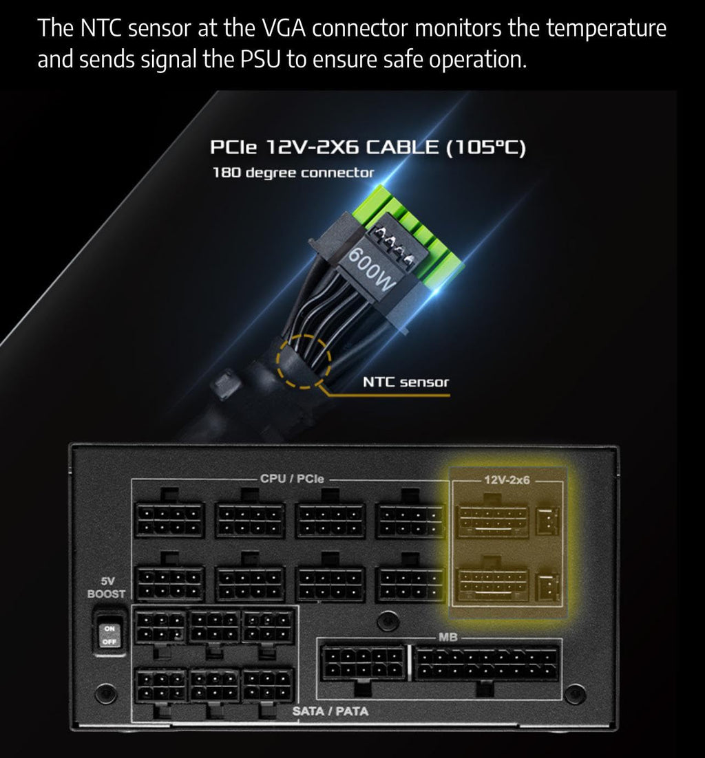 1600W Fully Modular ATX 3.1 Power Supply G8341