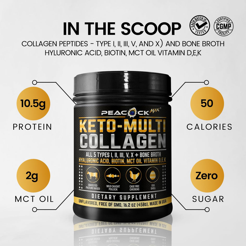 16.2 oz Pack of 2 Unflavored Hydrolyzed Collagen Protein Powder Z241
