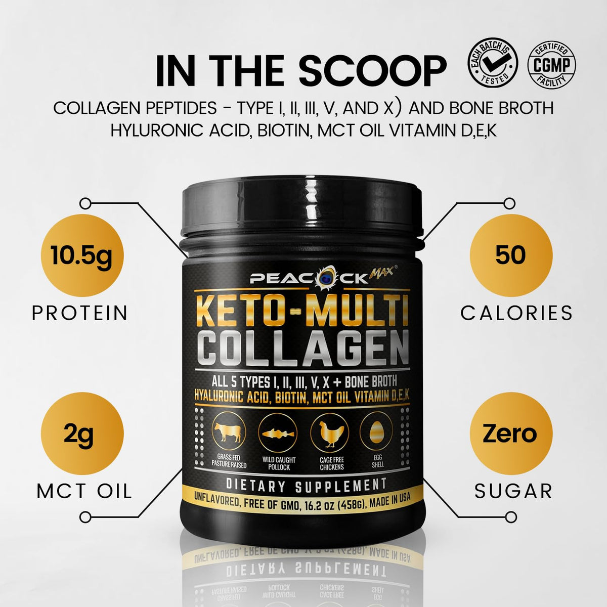16.2 oz Pack of 2 Unflavored Hydrolyzed Collagen Protein Powder Z241