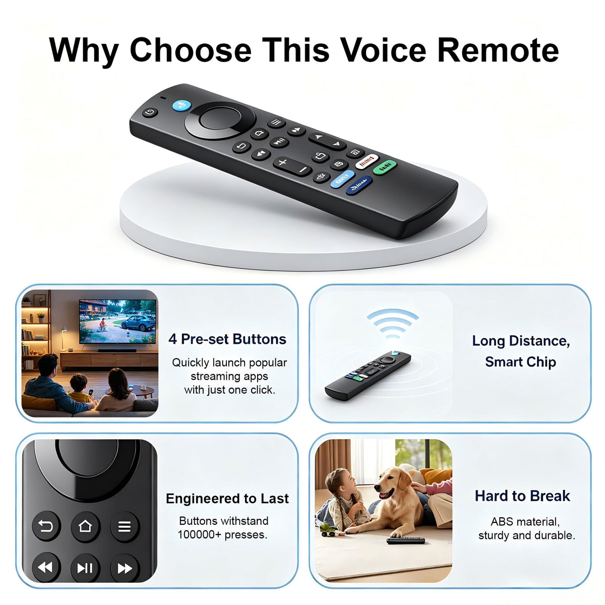 Replacement TV Remote X8090