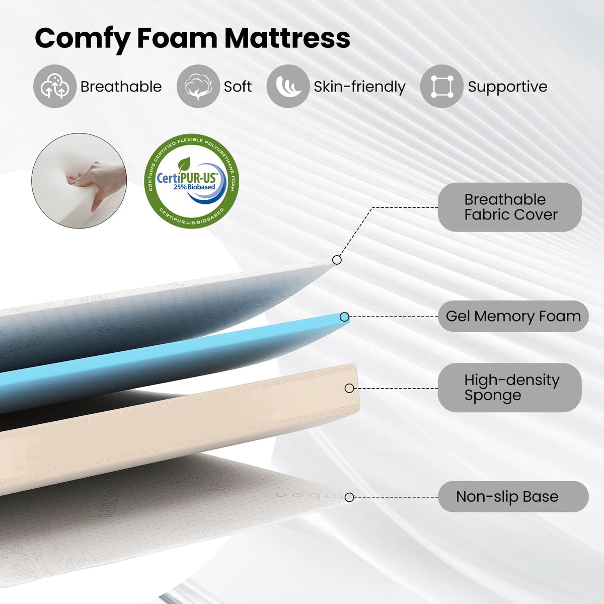 Twin Folding Bed with Memory Foam Mattress T410522