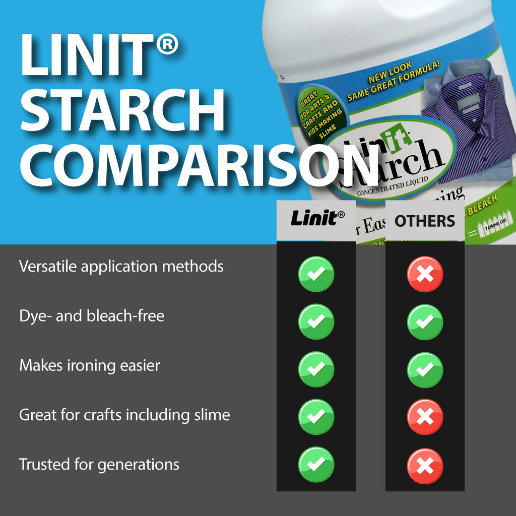 Liquid Starch 64 Oz R94766