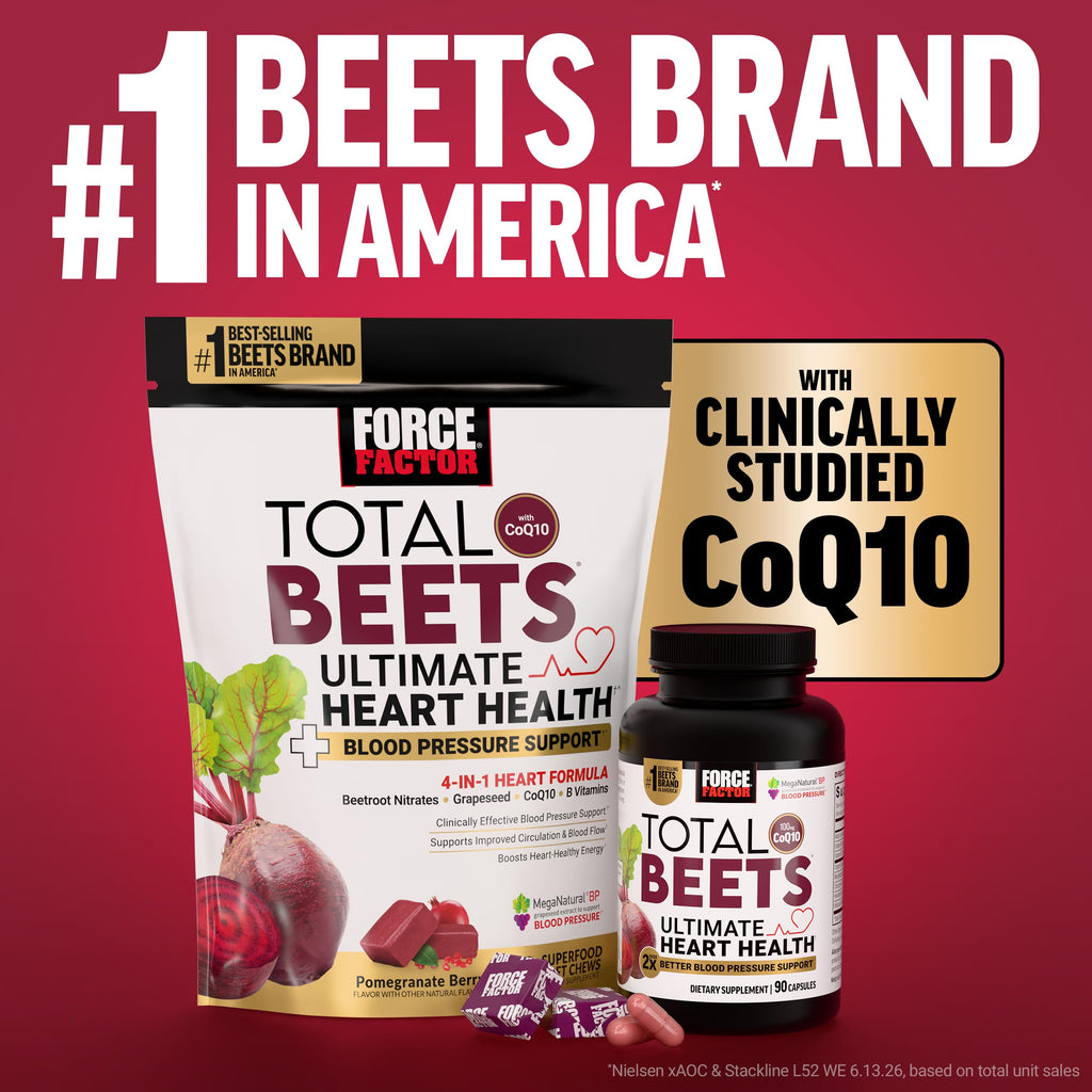 Beets Nitric Oxide Supplement J5302