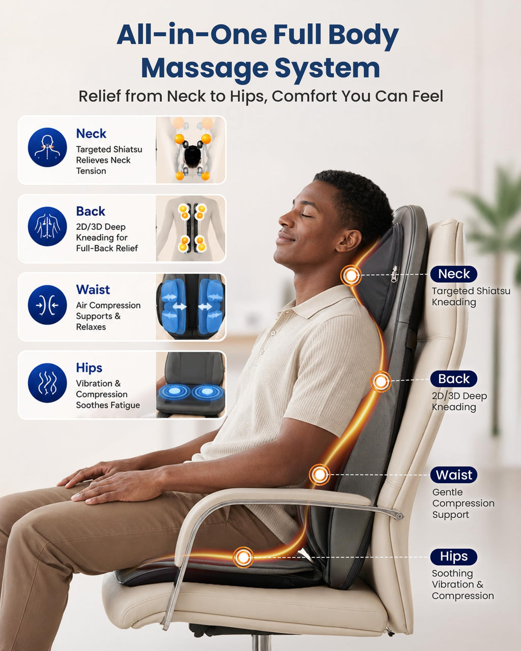 Shiatsu Neck & Back Massager with Heat A481