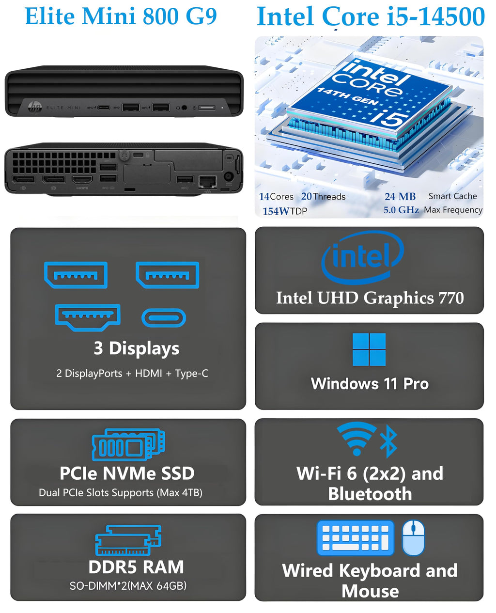 Mini PC Desktop Computer, Intel Core i5-14500, 16GB DDR5 RAM, 512GB SSD, Keyboard & Mouse Included, Windows 11 Pro B36182