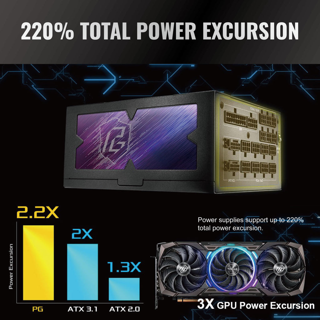 1600W Fully Modular ATX 3.1 Power Supply G8341