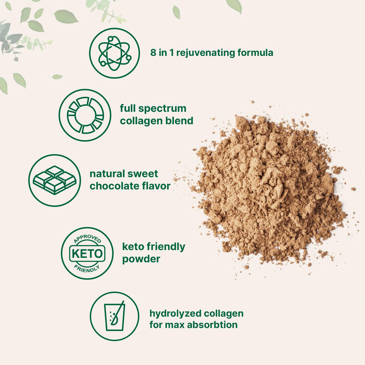 Multi Collagen Peptides Powder, 2lb Chocolate Flavor N800064