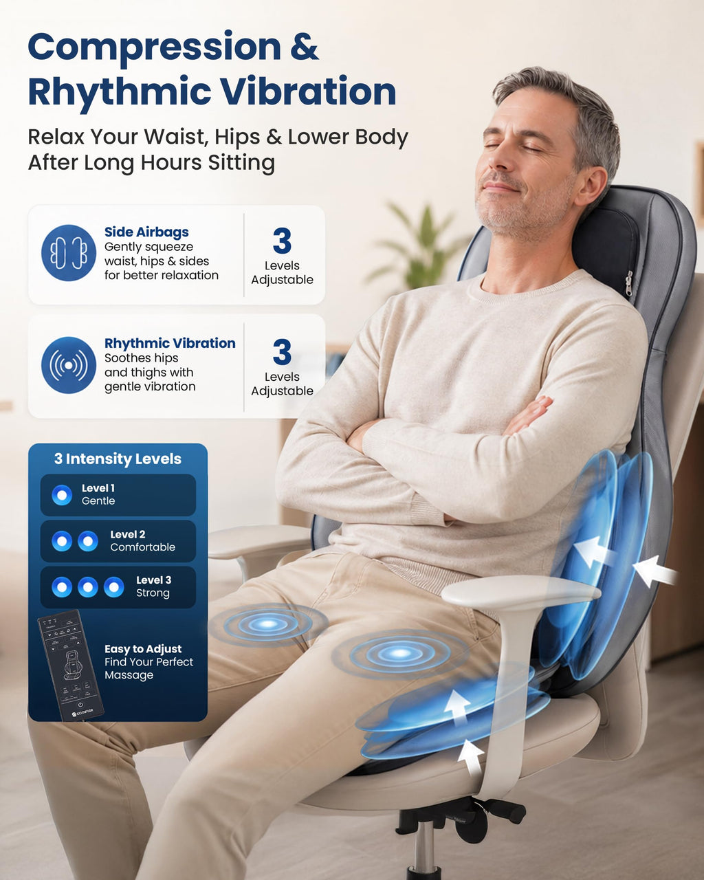 Shiatsu Neck & Back Massager with Heat A481