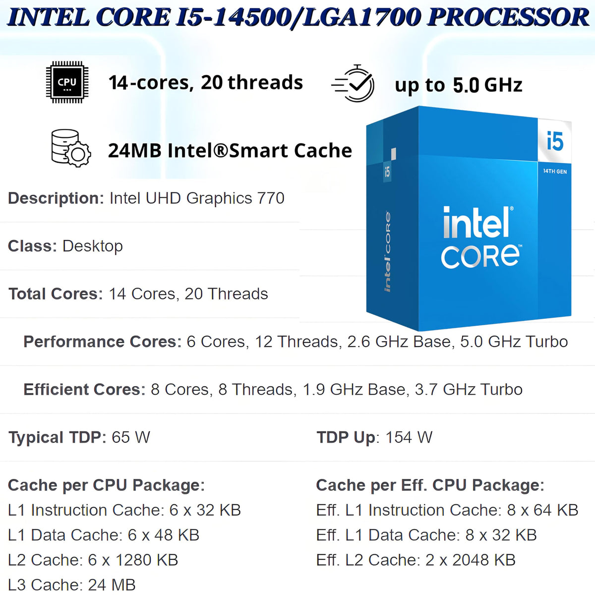 Mini PC Desktop Computer, Intel Core i5-14500, 16GB DDR5 RAM, 512GB SSD, Keyboard & Mouse Included, Windows 11 Pro B36182