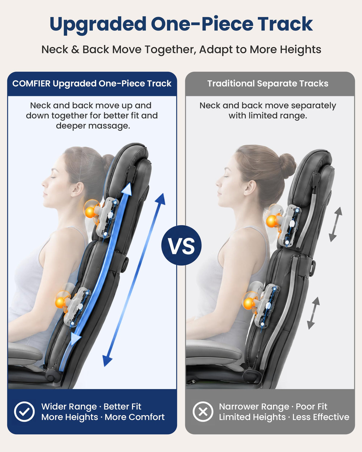 Shiatsu Neck & Back Massager with Heat A481