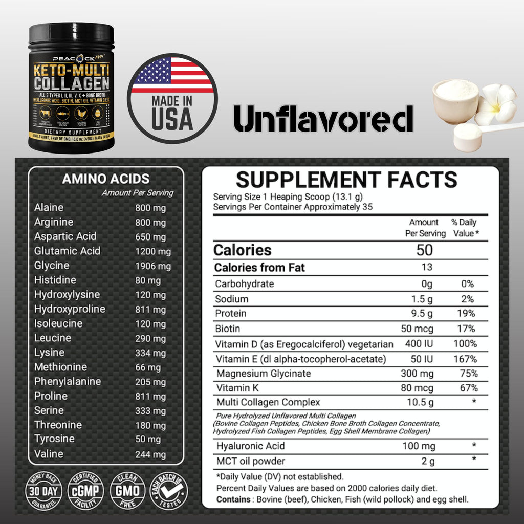 16.2 oz Pack of 2 Unflavored Hydrolyzed Collagen Protein Powder Z241