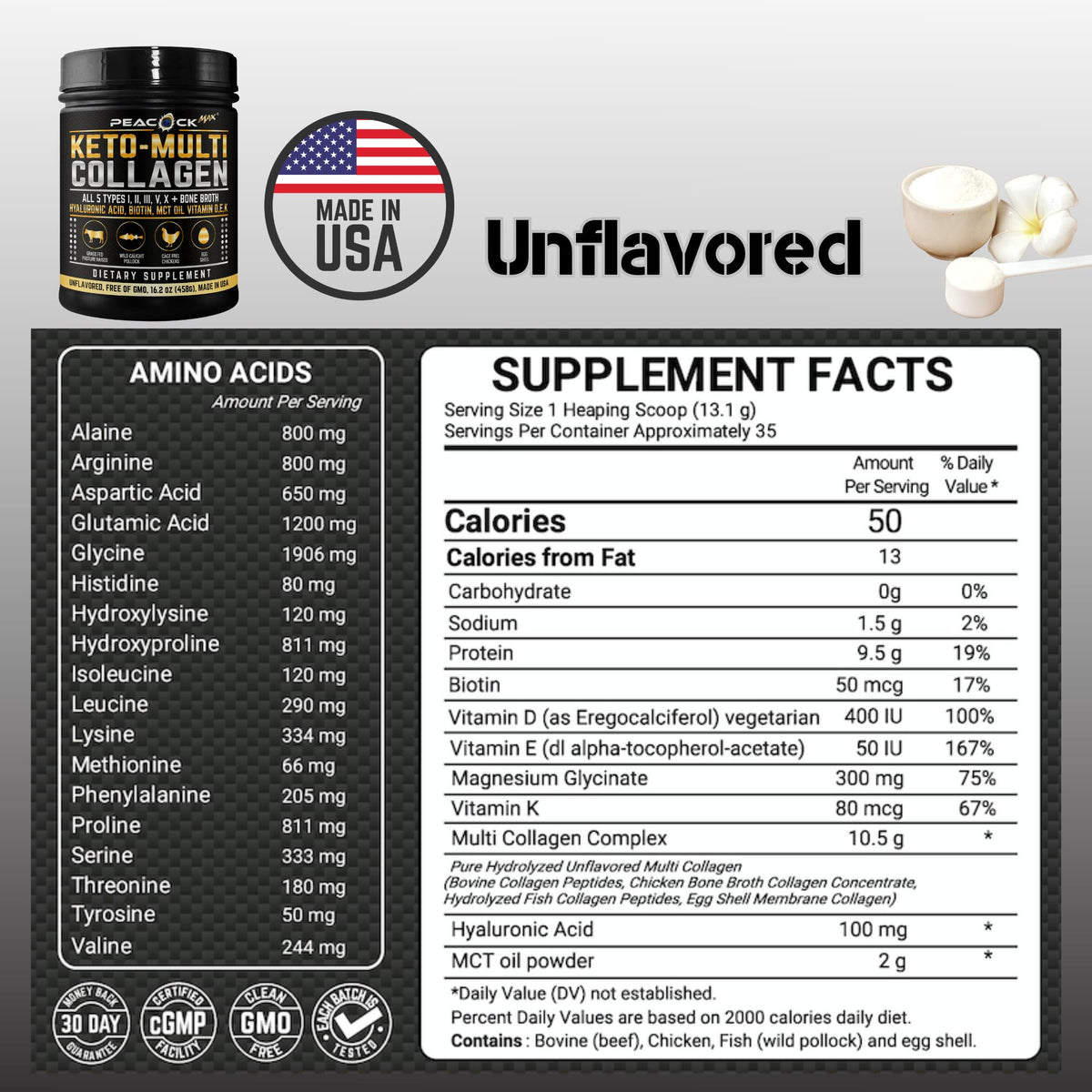 16.2 oz Pack of 2 Unflavored Hydrolyzed Collagen Protein Powder Z241