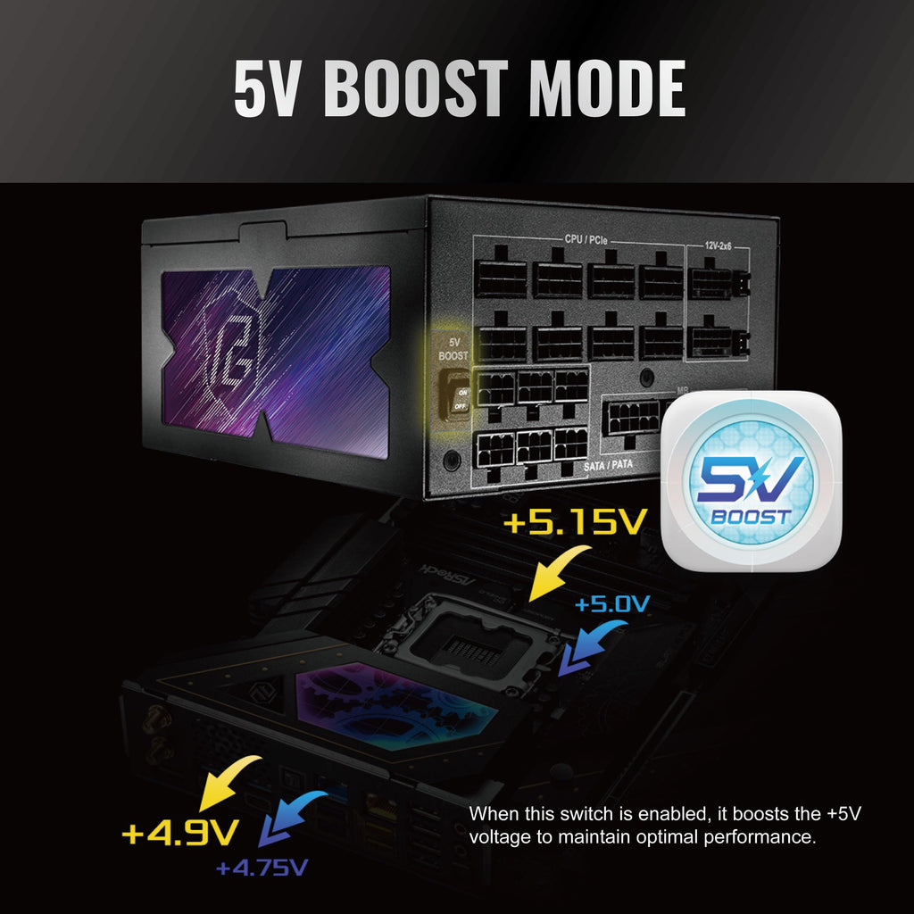 1600W Fully Modular ATX 3.1 Power Supply G8341