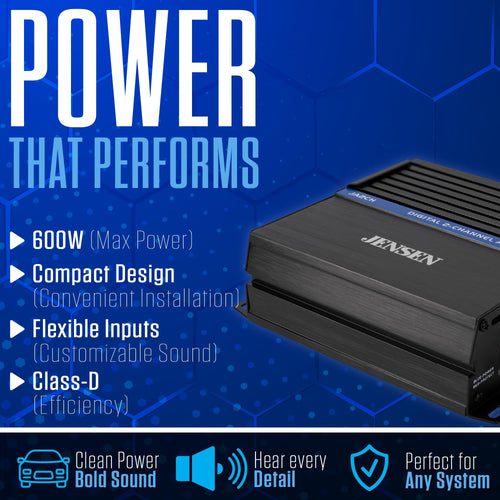 2-Channel Class-D Car Amplifier 600W Peak H319628