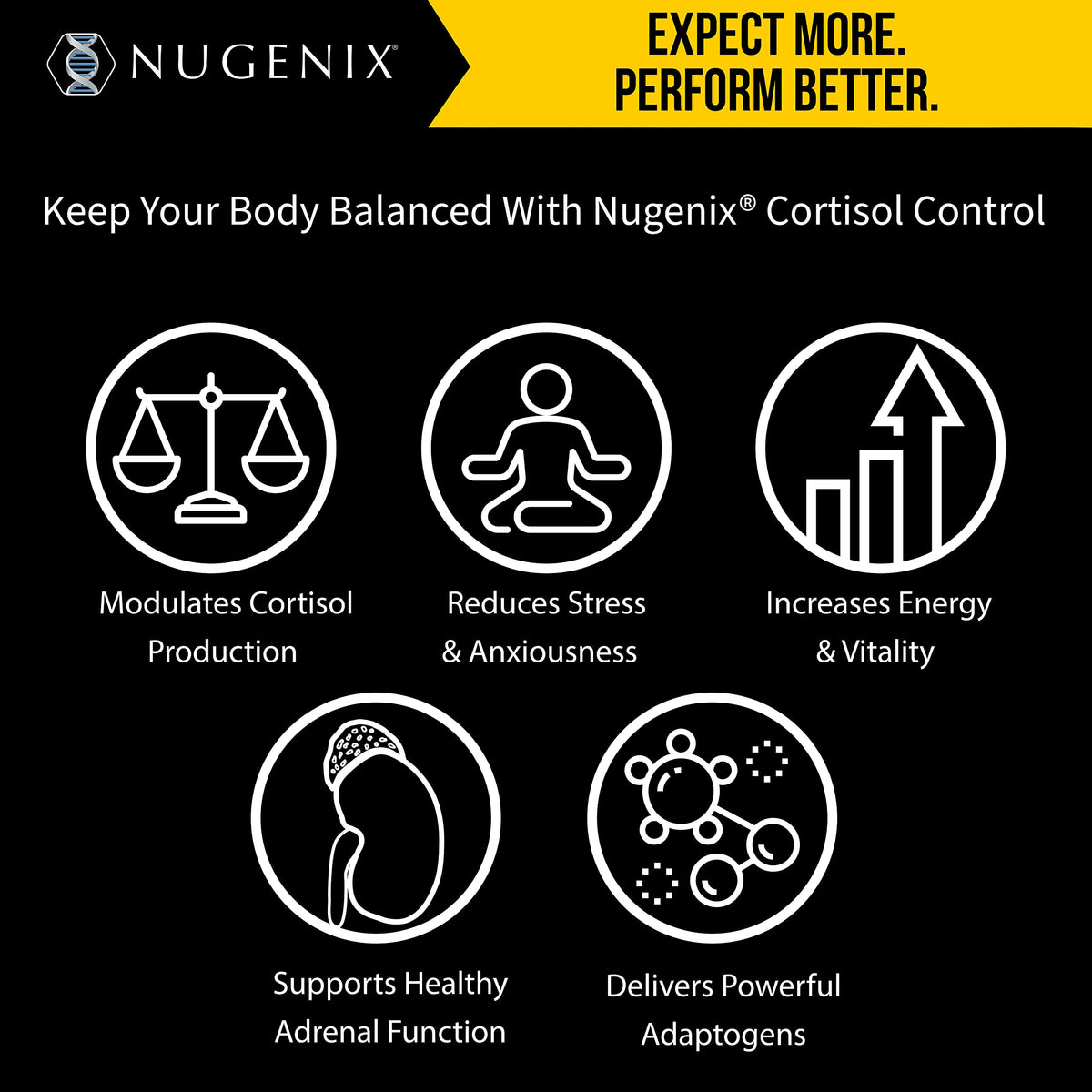 Cortisol Control 60ct Q627