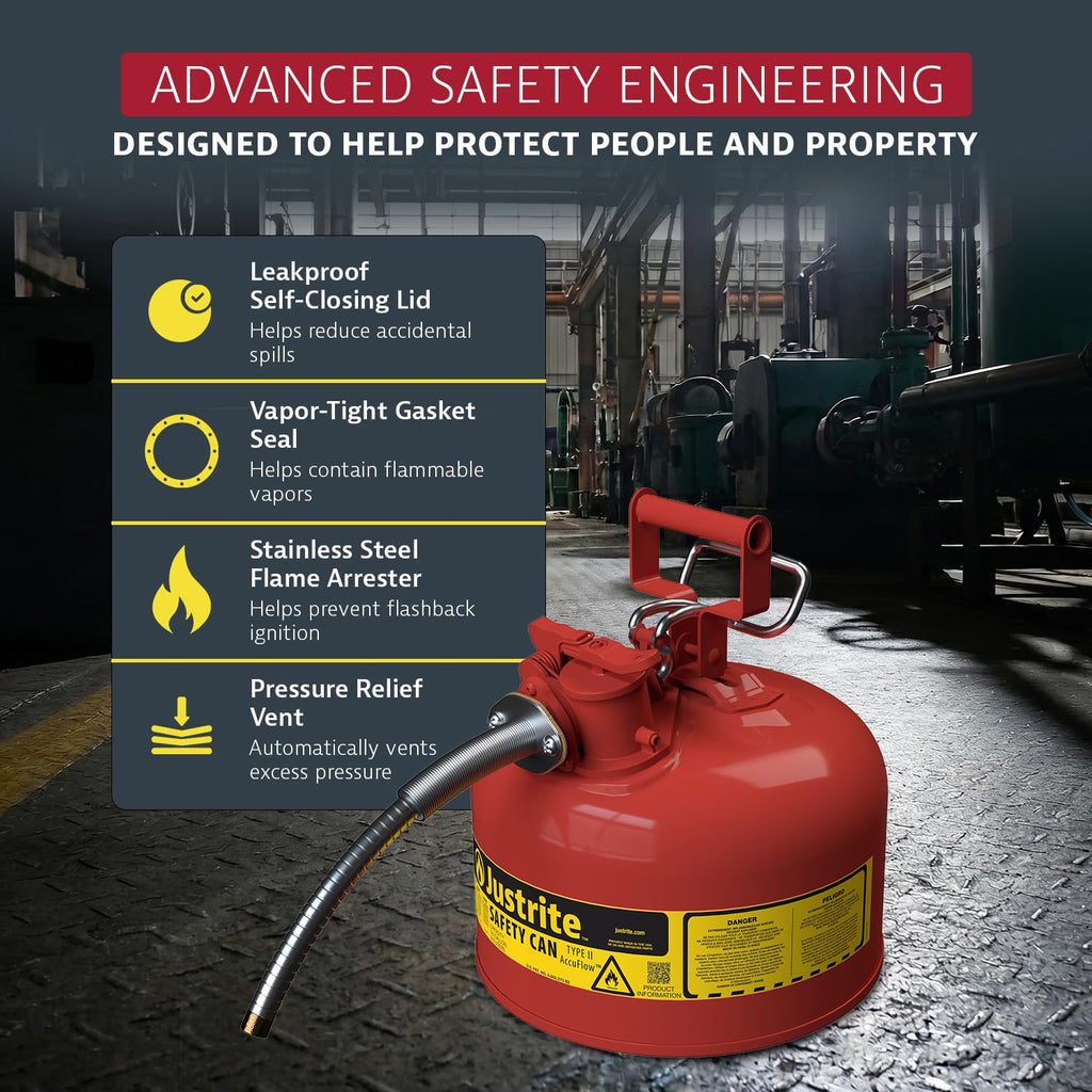 Red Galvanized Steel Gasoline Safety Can D467