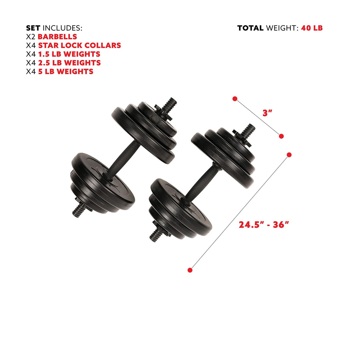 40 Lb Vinyl Dumbbell Set Hand Weights J59975